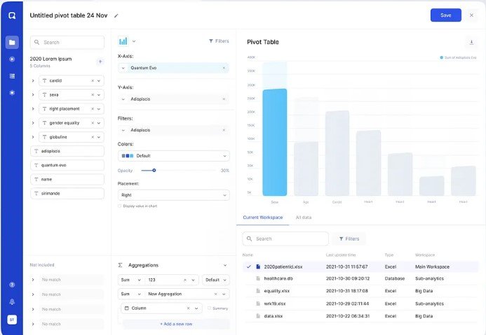 Sales Performance Dashboard by Adaeze Okonkwo