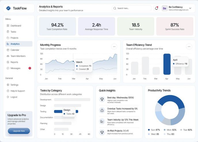 HR Analytics Dashboard by Oluwaseun Adeyemi